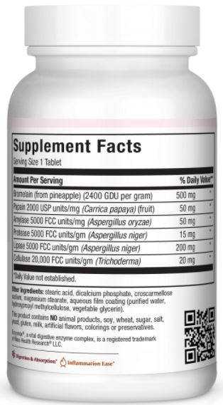 Enzymax Coated Tablets